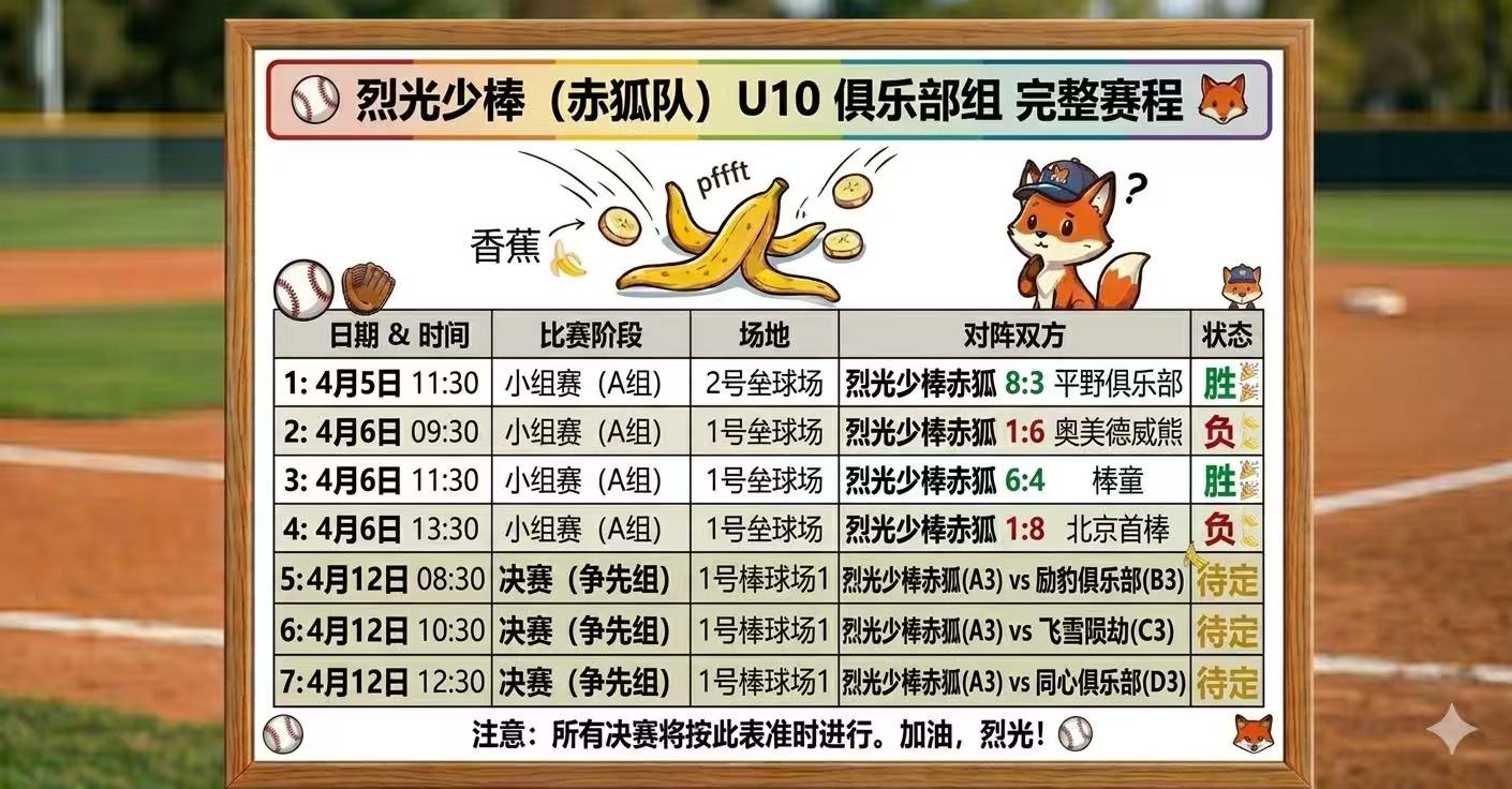 烈光少棒赤狐队U10俱乐部组完整赛程表